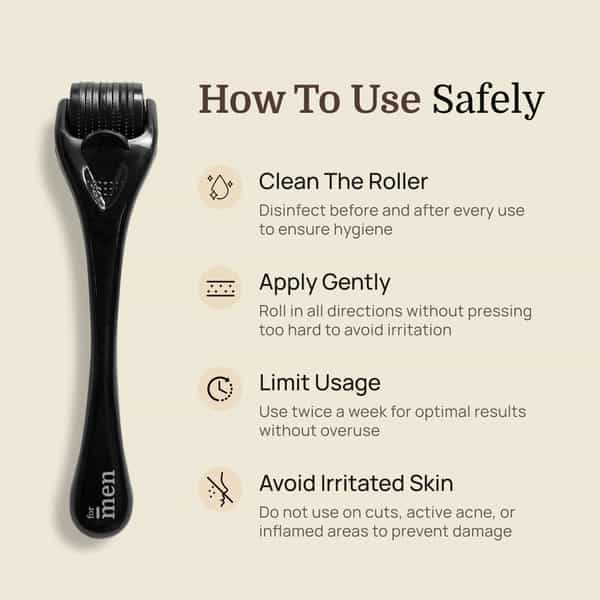 Formen Derma Roller For Hair Growth 540 (0.5 Mm) Titanium Micro-Needles (Pack Of 2)