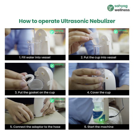 Sahyog Wellness Ultrasonic Nebulizer Machine With Nebulizer Kit Including Children And Adult Masks