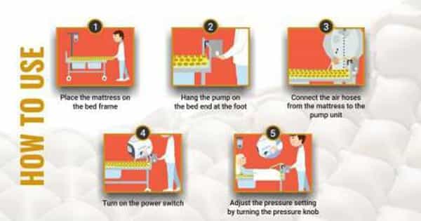 Control D Air Mattress