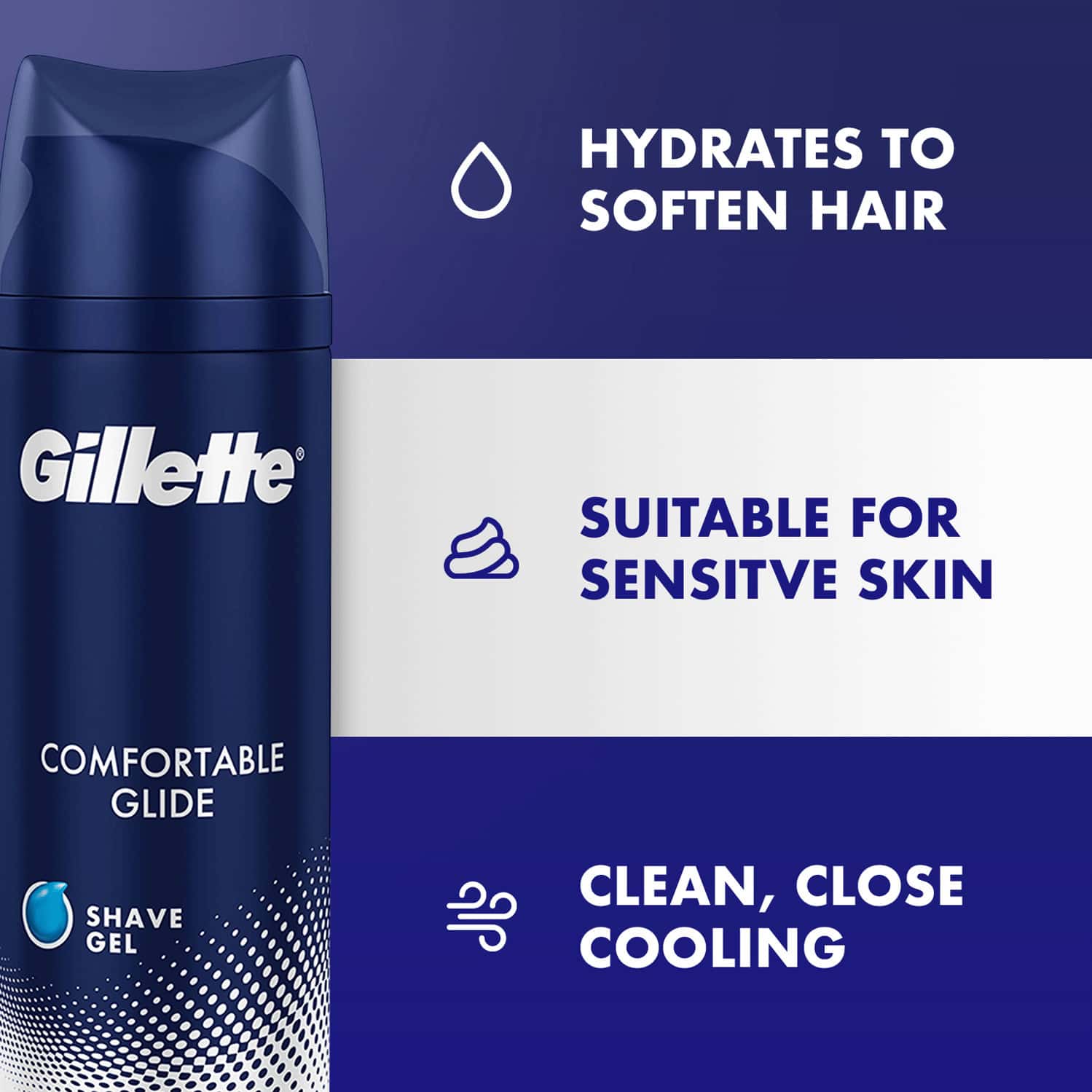 Buy GILLETTE SHAVING GEL COMFORT GLIDE 250ML Online & Get Upto 60 OFF