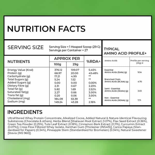 Oziva Protein & Herbs | For Women | Chocolate | For Better Metabolism & Skin | 400 Gm