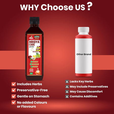 Jeena Sikho Hridya Care Juice | Ayurvedic Heart Juice With Immunity | 500ml