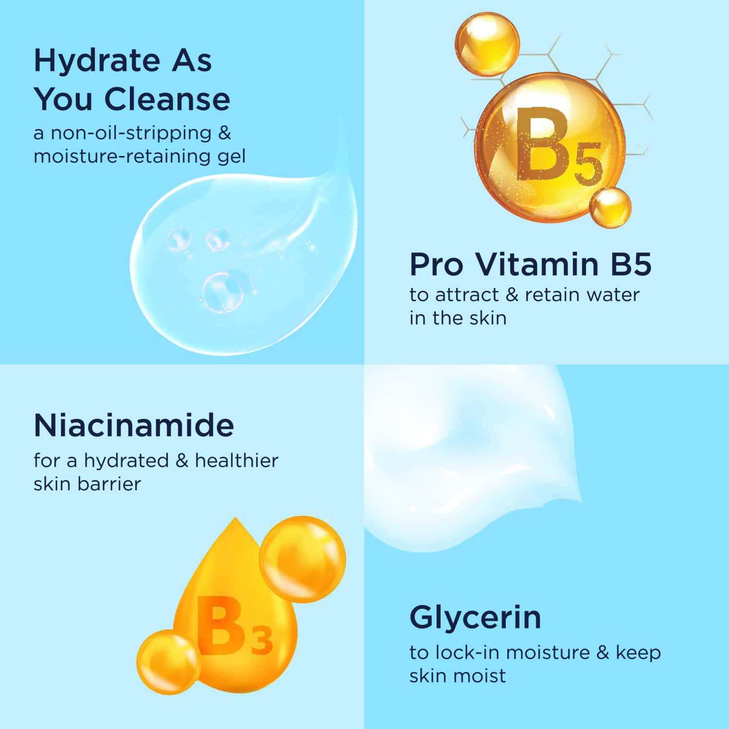 Buy UNDRY HYDRATING FACE WASH FOR DRY SKIN (100 ML) FACEWASH CLEANSER