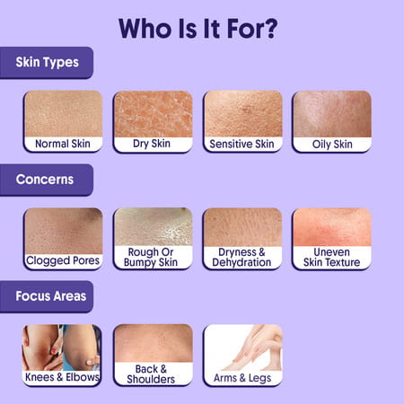 Aravi Organic 10% Aha + 1% Bha Exfoliating Body Lotion - 200ml