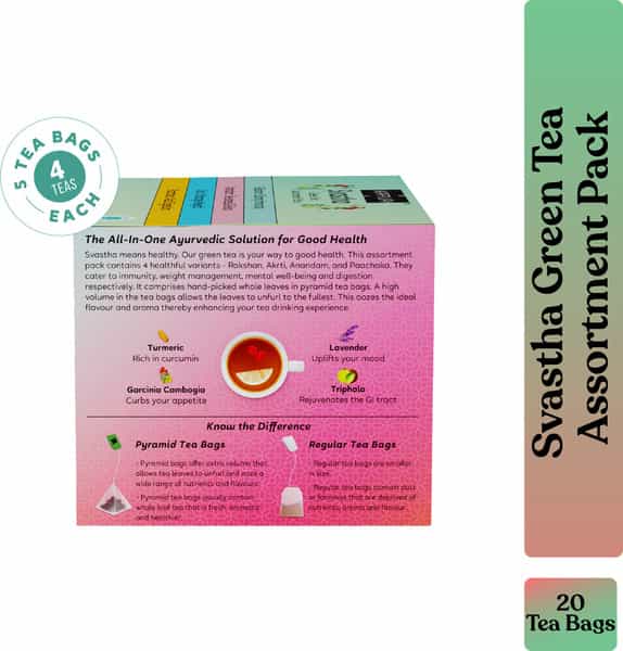 Kapiva Svastha Green Tea - Rakshan Akrti Anandam & Paachaka | 40Gm - 5 Tea Bags