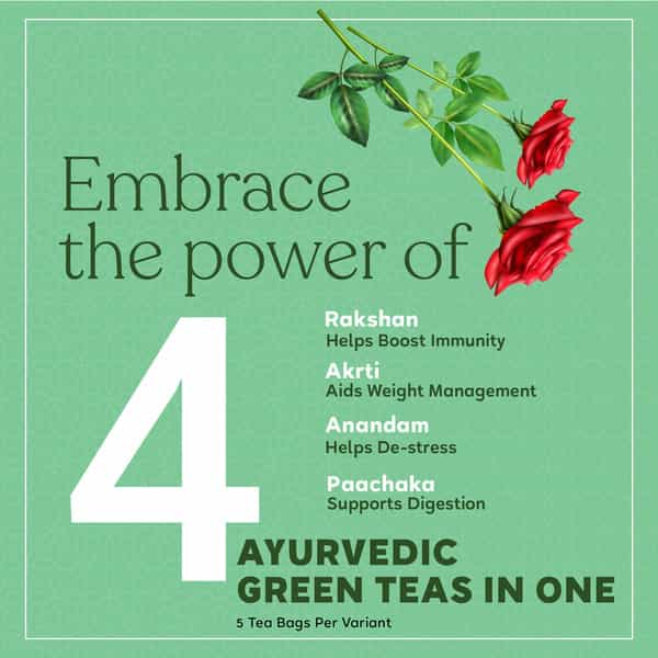 Kapiva Svastha Green Tea - Rakshan Akrti Anandam & Paachaka | 40Gm - 5 Tea Bags