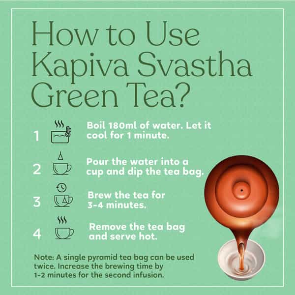 Kapiva Svastha Green Tea - Rakshan Akrti Anandam & Paachaka | 40Gm - 5 Tea Bags