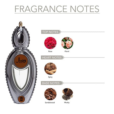 Ajmal Wisal Eau De Parfum 50ml Perfume For Women And Titanium Eau De Parfum 100ml Perfume For Men