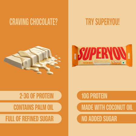Superyou Cheese Protein Wafer Bars (Pack Of 10)|10G Protein | 3G Fiber | No Added Sugar