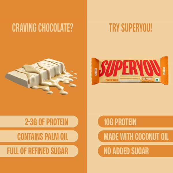 Superyou Cheese Protein Wafer Bars (Pack Of 10)|10G Protein | 3G Fiber | No Added Sugar