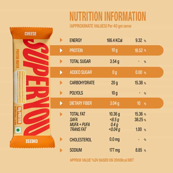 Superyou Cheese Protein Wafer Bars (Pack Of 10)|10G Protein | 3G Fiber | No Added Sugar