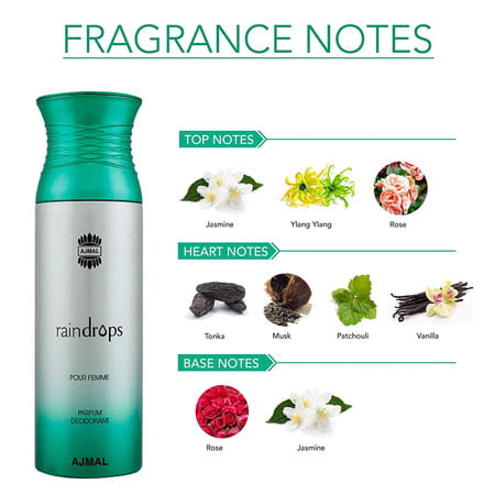 Ajmal Wisal Eau De Parfum 50ml Perfume For Women And Raindrops Femme Deodorant 200ml For Women