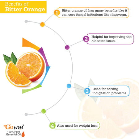 Go Woo 100% Pure Bitter Orange Body Oil Skin Lightening For Daily Use 30 Ml