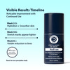 Dermistry Stretch Marks Scar Removal Roll On Oil Serum Pregnancy Safe With Shea Butter Bio Oils 50ml