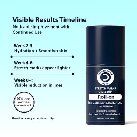 Dermistry Stretch Marks Scar Removal Roll On Oil Serum Pregnancy Safe With Shea Butter Bio Oils 50ml