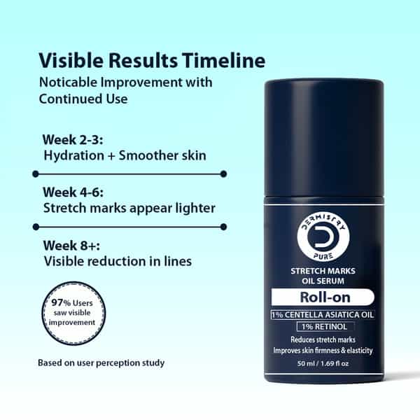 Dermistry Stretch Marks Scar Removal Roll On Oil Serum Pregnancy Safe With Shea Butter Bio Oils 50Ml