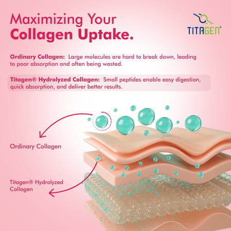 Dr. Morepen Skin Collagen | Strawberry Watermelon | Powder | Jar 250gm