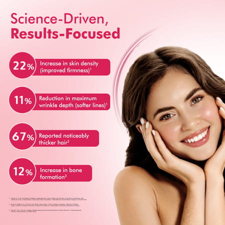 Dr. Morepen Skin Collagen | Strawberry Watermelon | Powder | Jar 250gm