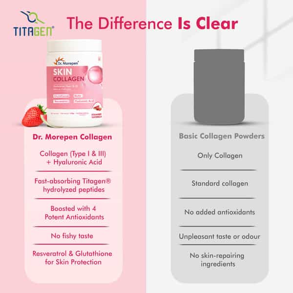 Dr. Morepen Skin Collagen | Strawberry Watermelon | Powder | Jar 250Gm