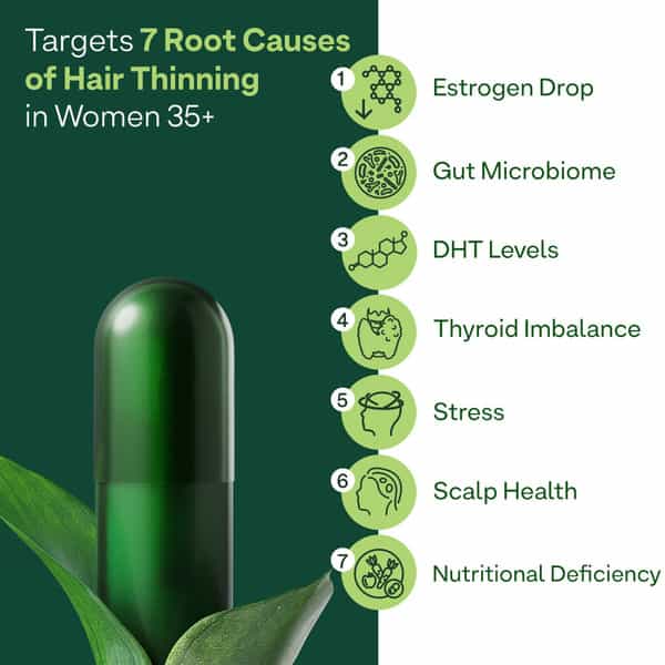 Oziva Advanced Hair Growth Actives Reduces Thinning Hair & Improves Scalp Coverage | 90 Capsules