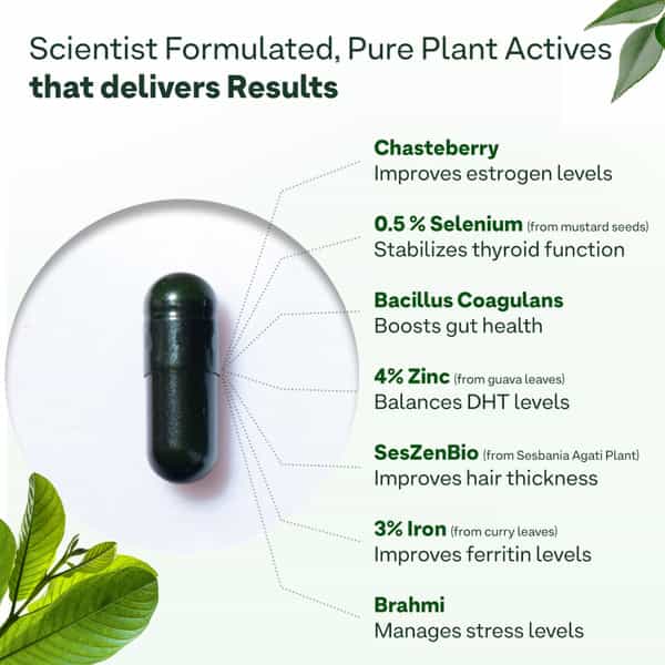 Oziva Advanced Hair Growth Actives Reduces Thinning Hair & Improves Scalp Coverage | 90 Capsules