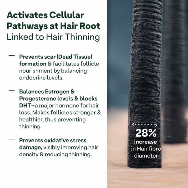 Oziva Advanced Hair Growth Actives Reduces Thinning Hair & Improves Scalp Coverage | 90 Capsules