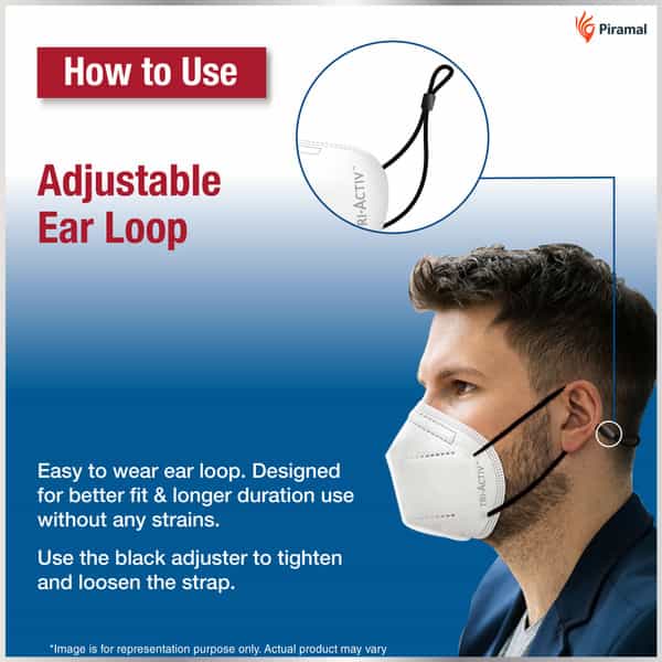 Tri-Activ 5 Layer Protective Mask With Ear Loop