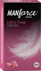 Manforce Ultra Feel Bubblegum Flavoured Box Of 10 Condoms
