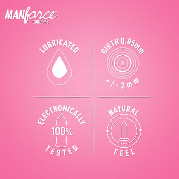Manforce Ultra Feel Bubblegum Flavoured Box Of 10 Condoms