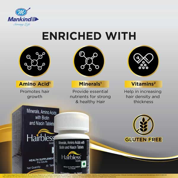 Hairbless Supplement | Biotin & Niacin | Gluten Free | Enriched With L-Cystiene | 30 Tablets