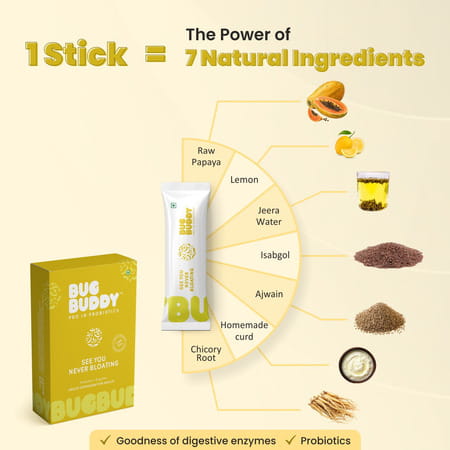 Bug Buddy See You Never Bloating | Debloat Drink With Probiotics & Digestive Enzymes | 30-Day Pack