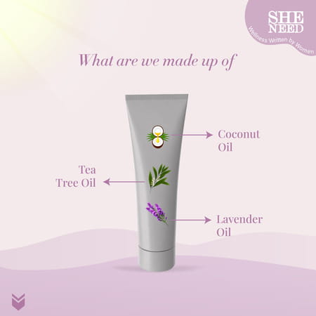 Sheneed Feminine Intimate Anti-Itch Cream | Maximum Strength | All Skin Types | Gynac Approved|30g