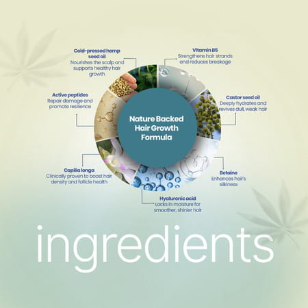 Boheco Revive Advance Hair Regrowth Serum | Enhances Hair Density & Strength | 50ml