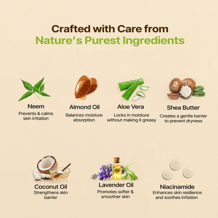 Herby Angel Ultra Gentle Baby Lotion With Spf 15 | Aloe Vera | Neem & Lavender Oil - 200ml