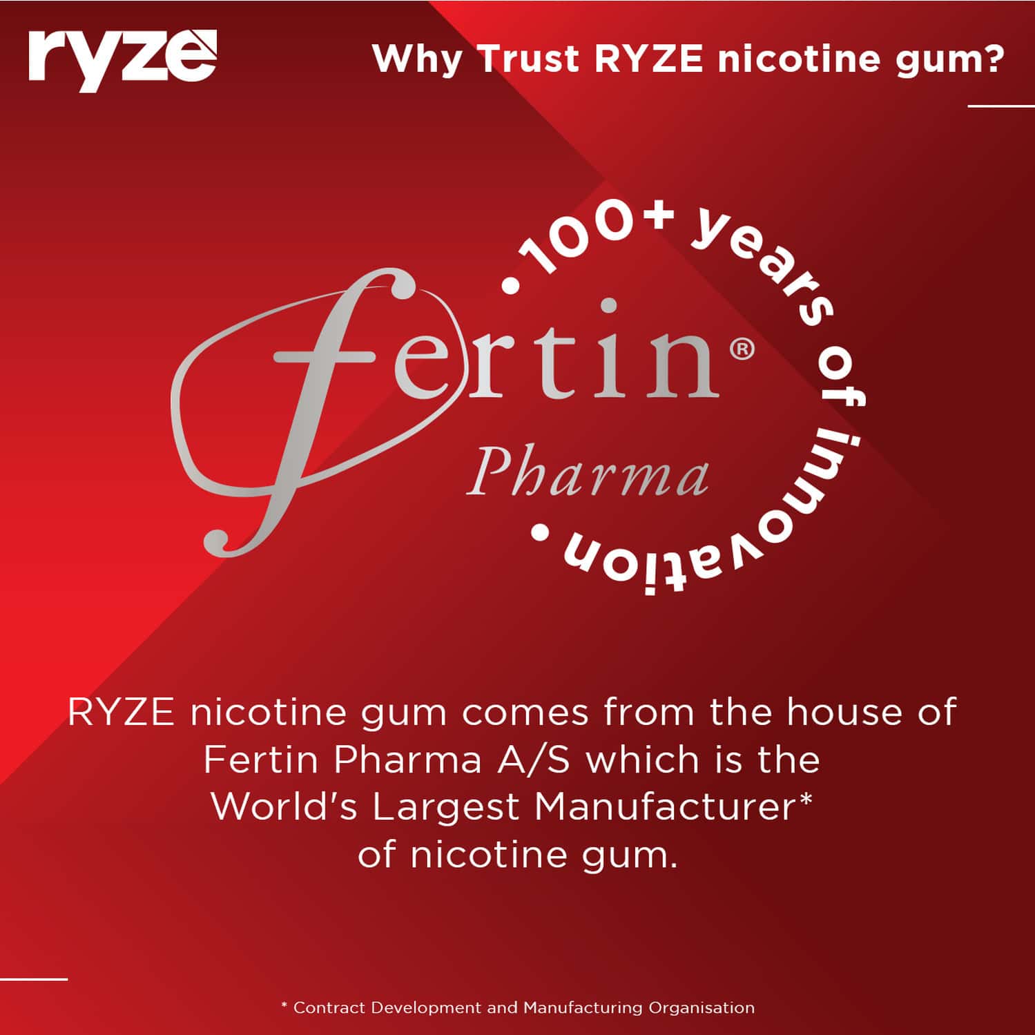 Buy RYZE NICOTINE GUM 2MGQUIT SMOKING AIDSOFT CHEWEASY ON THROAT