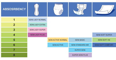 View product image 5