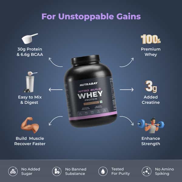 Nutrabay Pro Nitro Build Whey Protein - 2Kg | Rich Milk Chocolate - 22 Servings | For Men And Women