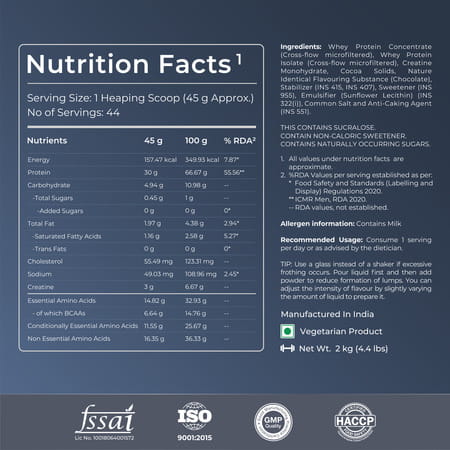 Nutrabay Pro Nitro Build Whey Protein - 2kg | Rich Milk Chocolate - 22 Servings | For Men And Women