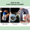 Dr. Vaidya's Plant Protein - Chocolate 500Gm Pack Of 3