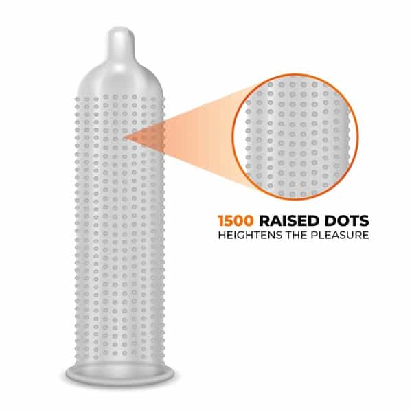 Skore Cool Dotted Watermelon Box Of 10 Condoms
