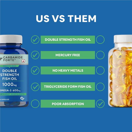 Carbamide Forte Double Strength Fish Oil 1000mg With Omega 3 600mg-120 Capsules