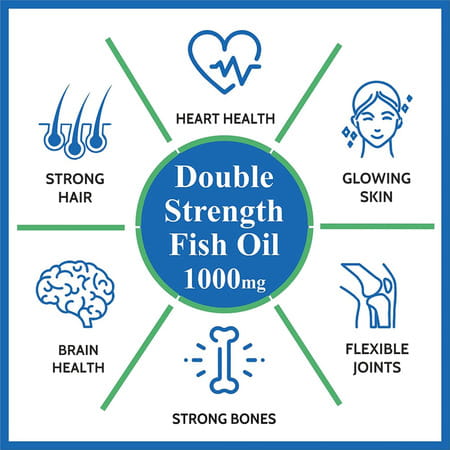 Carbamide Forte Double Strength Fish Oil 1000mg With Omega 3 600mg-120 Capsules