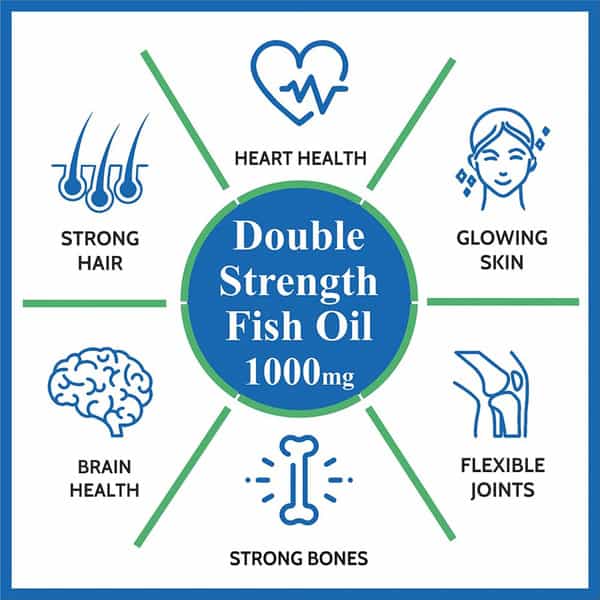 Carbamide Forte Double Strength Fish Oil 1000Mg With Omega 3 600Mg-120 Capsules