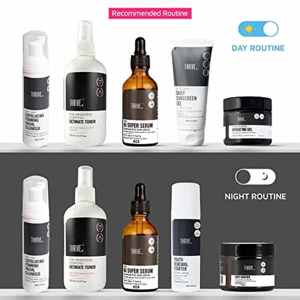 Thriveco Ultimate Toner | Pore-Minimizing Hydrating Skin Soothing Toner | 250 Ml