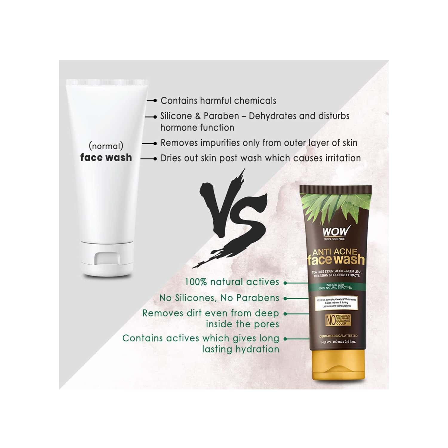 Buy Wow Anti Acne Neem & Tea Tree Face Wash 100ml Online & Get Upto
