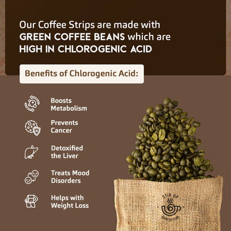 7Mounts Green Coffee Strips - Raw & Roasted Flavor - 24N