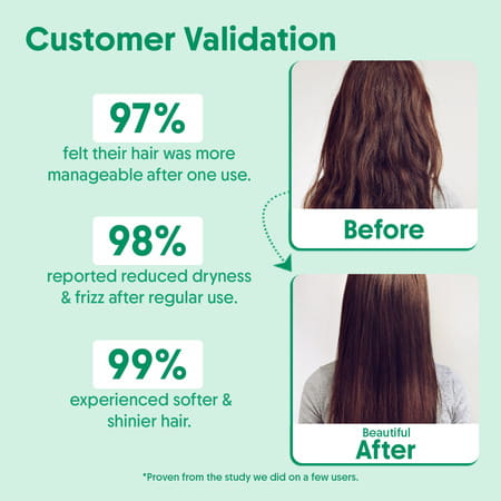 Aravi Organic Rosemary Anti-Hairfall Hair Growth Conditioner - 200ml