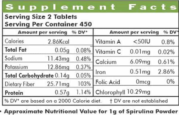 Ayur Champ - Pack Of 2 -Spirulina Tablets Green Food Supplement 500Mg- 900 Tablets Value Pack