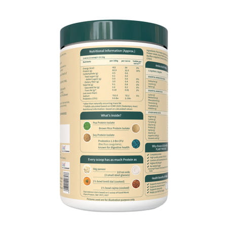 Good Monk Plant Protein For Rotis - 5gm | No Change In Taste | 100% Clean & Complete I 35 Serves