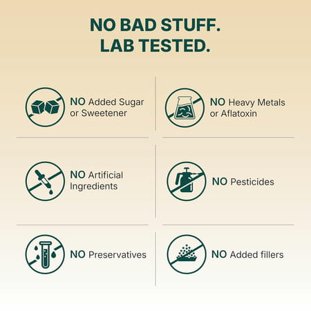 Good Monk Plant Protein For Rotis - 5gm | No Change In Taste | 100% Clean & Complete I 35 Serves